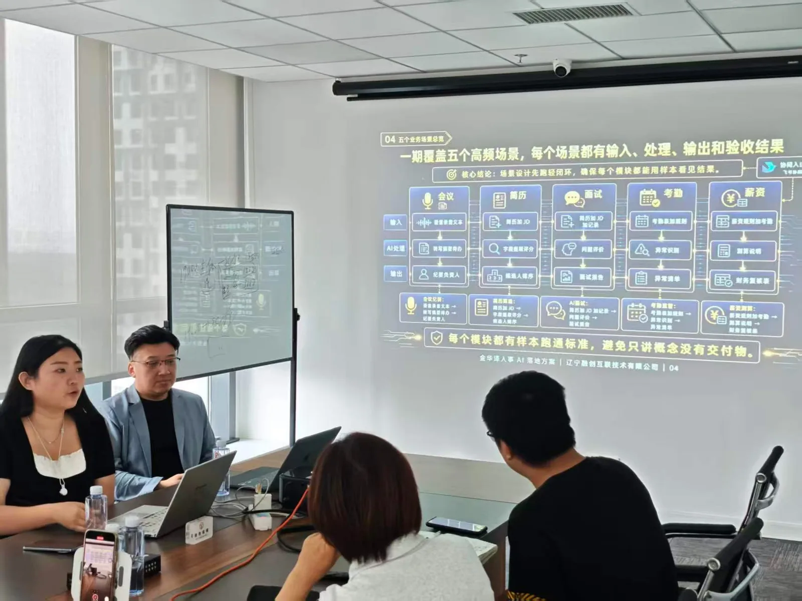企业 AI 落地方案评审会,投影上是当场拆出的五个高频场景