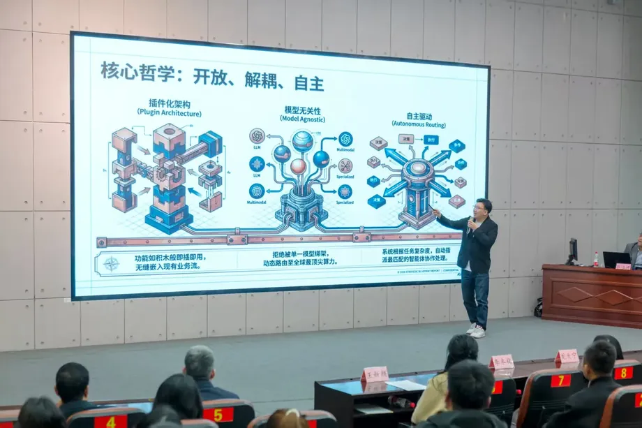 在盘锦辽河美术馆为盘锦人社局讲 OpenClaw,屏上是当天讲的方法框架